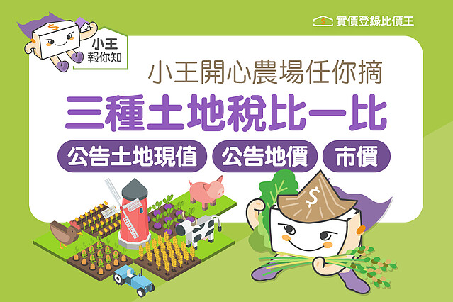 如何區分公告土地現值、公告地價、市價|實價登錄比價王